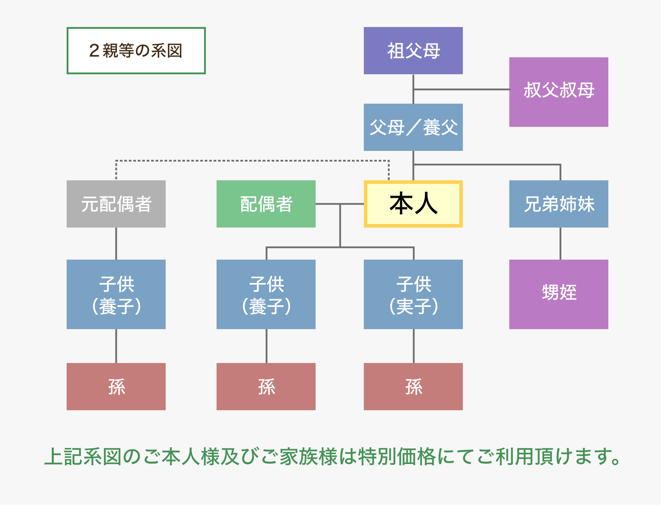 shintou